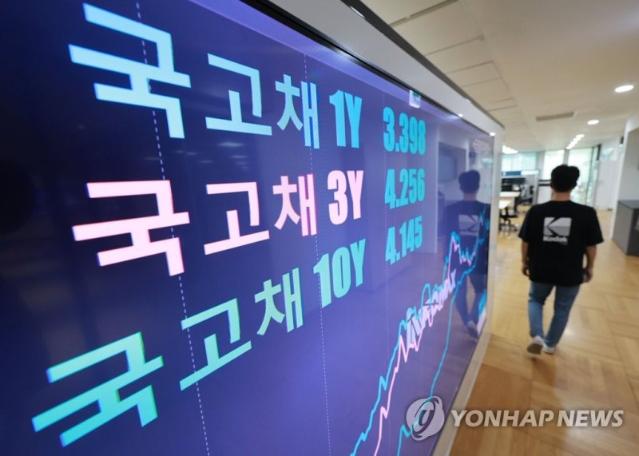 한국 세계국채지수 편입 불발…관찰대상국 지위 유지