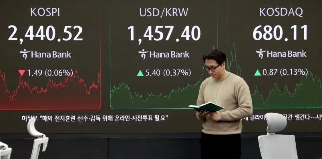 반도체·화장품 업종 약세...증권가, 상장사 10곳 중 6곳 목표가 ↓