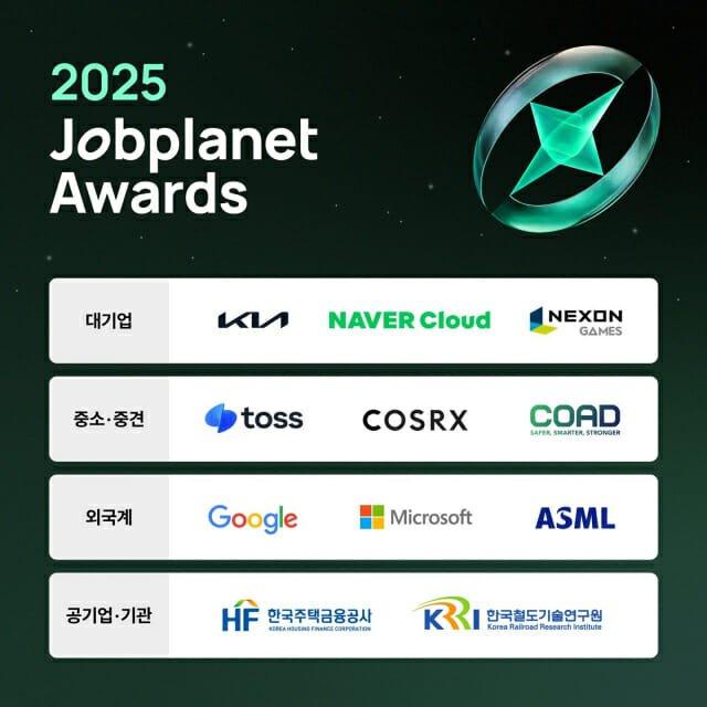 “여기가 바로 신의 직장인가요” 일하기 좋은 회사 11곳 어디?