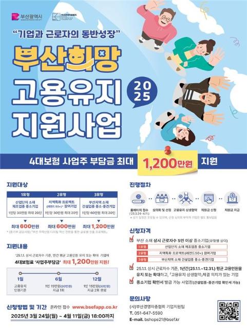 부산시 "건설업 고용 유지력 강화"… 기업당 최대 1200만원 지원