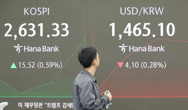 코스피, 외인·기관 동반 순매수 재개...상승 출발 [fn오전시황]