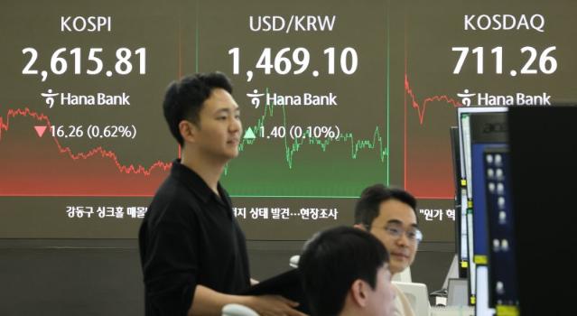 [속보] 코스피 2620.28에 하락 출발...코스닥 710.98