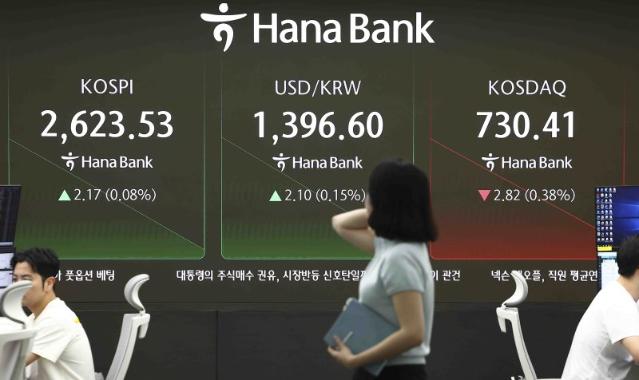 외국인·기관 매수에 코스피 강보합...코스닥은 하락[fn오후시황]
