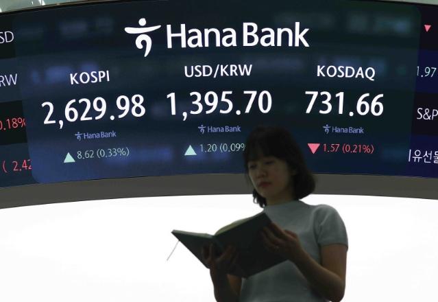 코스피, 외국인·기관 매수세에 2620선 강보합 마감[fn마감시황]