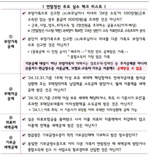 깜박 잊은 교육비 영수증…내달 2일까지 정정신고 땐 환급 [김규성의 택스토리]