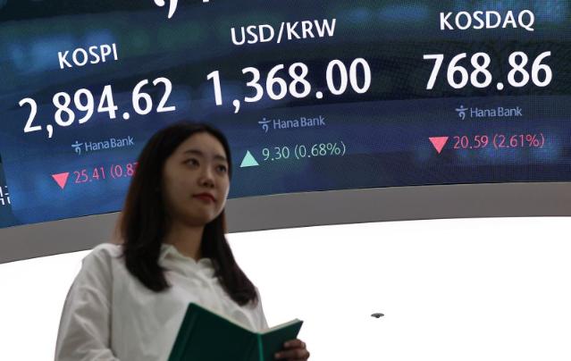 코스피 상승랠리..지정학 리스크 속 FOMC·G7 주목 [주간증시전망]