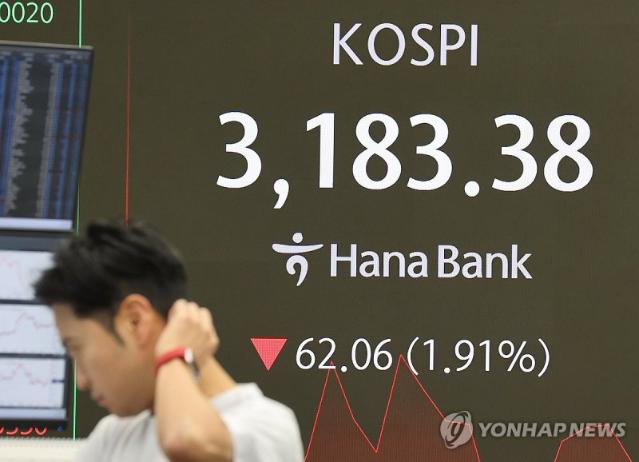 "세제 개편안 실망..." 코스피·코스닥, 3%대 동반 약세 [fn오전시황]