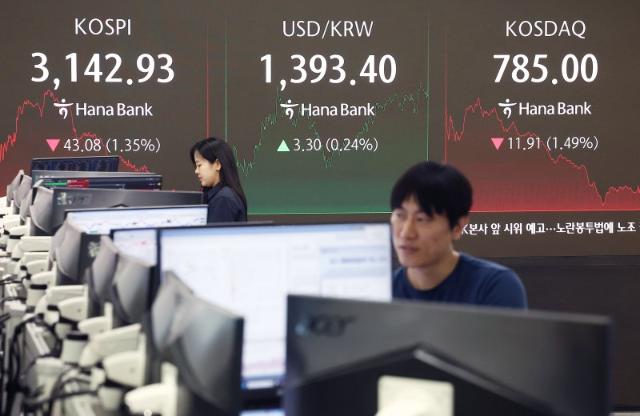 9월에도 박스피 이어갈까..."3000까지 하락할 수도"
