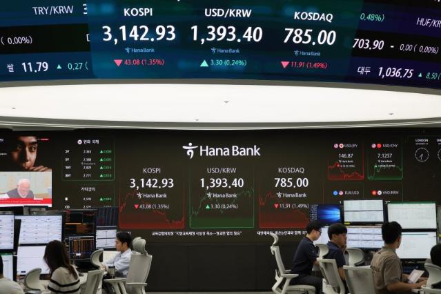 코스피, 9월 첫 거래일 1.35% 급락…반도체 불확실성에 ‘휘청’