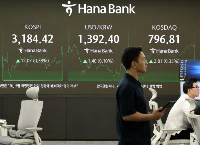 코스피, 외국인 순매수에 강보합 마감 [fn 마감시황]