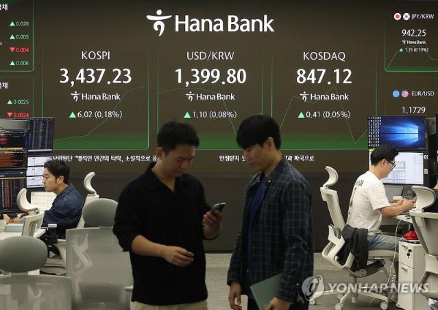 코스피, 美 셧다운 우려에 경계심리…3430선 등락 [fn오전시황]