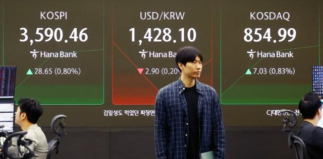 코스피, 외인·기관 매수세에 3600선 회복 [fn오전시황]
