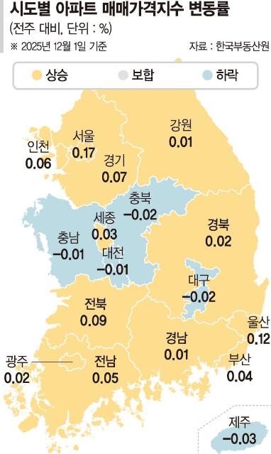 서울 아파트값 2주째 숨고르기… 과천·광명은 급등
