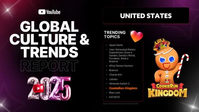 '쿠키런: 킹덤', 유튜브 미국 트렌딩 토픽 TOP 10 선정