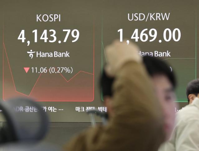 코스피 4140선, 코스닥 930선 마감…“금리 결정 대기 중” [fn마감시황]