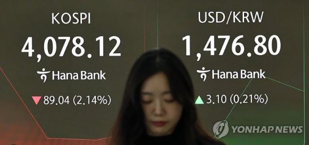 코스피, 개인 1조 '폭풍매수'에 4110선 회복...코스닥은 약보합 [fn오후시황]