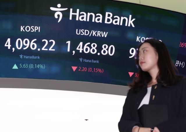 ‘외인·기관 순매도 지속’ 코스피·코스닥 1%대 하락 [fn오전시황]