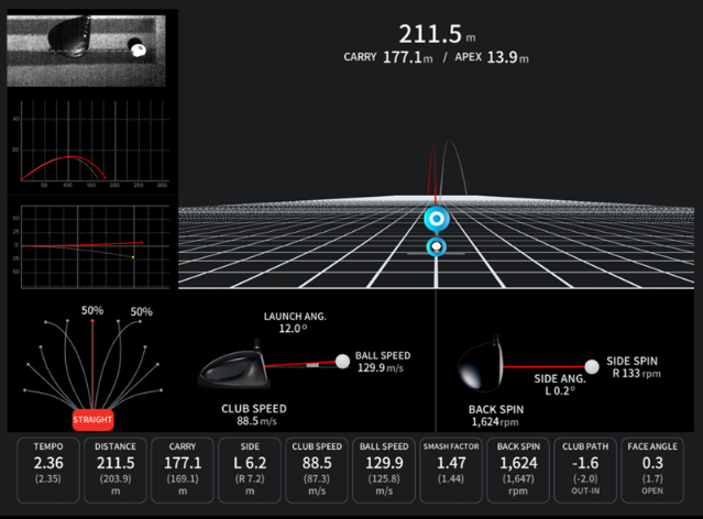 "내 샷은 왜 휘어질까?" VSE가 답했다... 겨울 골프의 똑똑한 'AI 코치'