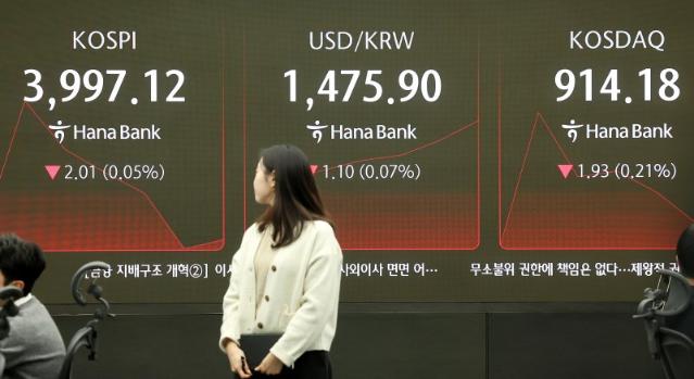 코스피, 기관 매수세에 4040선…코스닥 911선 [fn오후시황]