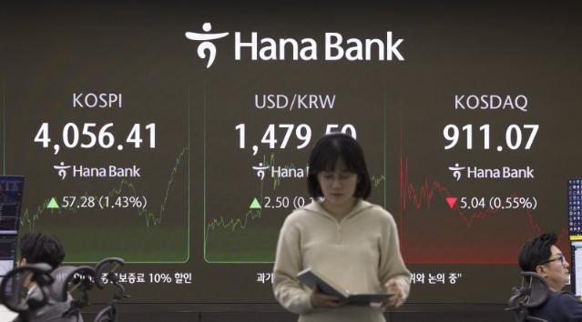 코스피, 기관 ‘나홀로 매수’에 1.43% 상승 마감…“마이크론 실적 대기” [fn마감시황]