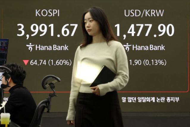 코스피, 4000선 문턱서 하락세 [fn오후시황]