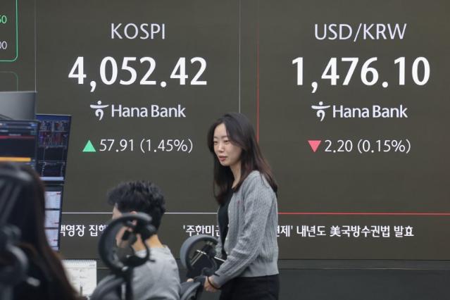 코스피, 기관 '사자'에 4000선 유지…코스닥도 상승[fn오후시황]